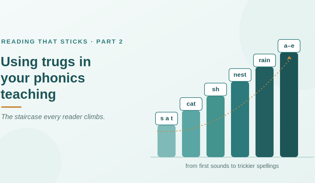 Reading that sticks. A four-part series, Part 2 of 4 